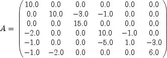 A=begin{pmatrix} 10.0 & 0.0 & 0.0 & 0.0 & 0.0 & 0.0 \
                     0.0 & 10.0 & -3.0 & -1.0 & 0.0 & 0.0 \
                           0.0 & 0.0 &  15.0 &  0.0 & 0.0 & 0.0 \
                          -2.0 & 0.0 & 0.0 & 10.0 & -1.0 &  0.0 \
                          -1.0 & 0.0 & 0.0 & -5.0 &  1.0 & -3.0 \
                          -1.0 & -2.0 & 0.0 & 0.0 &  0.0 & 6.0 end{pmatrix}