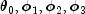 \theta_0\rm{,}\,\phi_1\rm{,}\,\phi_2\rm{,}\,\phi_3