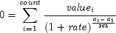 0 = sumlimits_{i = 1}^{it count} 
  {{{{it value}_i } over {left( {1 + {it rate}} right)^{{{d_i  - d_1 } 
  over {365}}} }}}