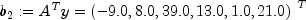 b_2:=A^Ty = {(-9.0, 8.0, 39.0, 13.0, 1.0, 21.0)}^T