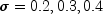 \sigma = {0.2, 0.3, 0.4}