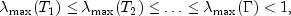 lambda_{max}(T_1) leq lambda_{max}(T_2) leq ldots leq lambda_{max}(Gamma) lt 1,