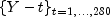 \{Y-t\}_{t=1,\ldots, 280}