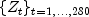 \{Z_t\}_{t=1,\ldots,280}