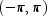 (-pi, pi)