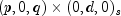 (p,0,q)times(0,d,0)_s