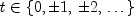 t in left{ {0, pm 1,, pm 2,, ldots } right}