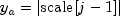 y_a  = left| {mbox{scale}[j - 1]} right|