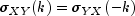 sigma _{XY}(k) = sigma _{YX}(-k)