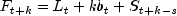 F_{t+k}=L_t+kb_t+S_{t+k-s}