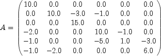 A=begin{pmatrix} 10.0 & 0.0 & 0.0 & 0.0 & 0.0 & 0.0 \
0.0 & 10.0 & -3.0 & -1.0 & 0.0 & 0.0 \
0.0 & 0.0 & 15.0 & 0.0 & 0.0 & 0.0 \
-2.0 & 0.0 & 0.0 & 10.0 & -1.0 & 0.0 \
-1.0 & 0.0 & 0.0 & -5.0 & 1.0 & -3.0 \
-1.0 & -2.0 & 0.0 & 0.0 & 0.0 & 6.0 end{pmatrix}