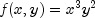 f(x,y) = x^3y^2