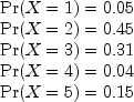 \begin{array}{c}\operatorname{Pr}(X=1)=0.05\\ \operatorname{Pr}(X=2)=0.45\\\operatorname{Pr}(X=3)=0.31 \\ \operatorname{Pr}(X=4)=0.04\\\operatorname{Pr}(X=5)=0.15\end{array}