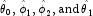 {\rm{\hat \theta }}_{\rm{0}} {\rm{,\hat \phi }}_{\rm{1}} {\rm{,\hat \phi }}_{\rm{2}} {\rm{, and \, \hat \theta }}_{\rm{1}}