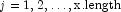 j=1, 2, \ldots, {\rm x.length}