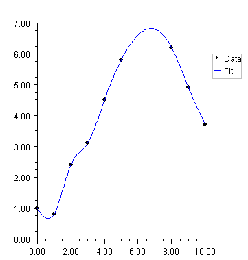 functionplot002
