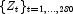 \{Z_t\}_{t=1,\ldots,280}