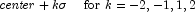 \mathit{center} + k\sigma~~~~\mathrm{for}~k=-2,-1,1,2