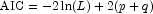 \mbox{AIC} = -2\ln(L)+2(p+q)