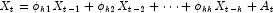 X_t = {\phi_{k1}}X_{t-1}+{\phi_{k2}}X_{t-2}+
            \dots+{\phi_{kk}}X_{t-k}+A_t