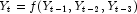 Y_t = f(Y_{t-1},Y_{t-2},Y_{t-3})