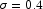  \sigma = {0.4}