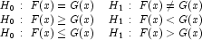 
            \begin{array}{ll}
            H_0:~ F(x) = G(x)   & H_1:~F(x) \ne G(x) \\
            H_0:~ F(x) \ge G(x) & H_1:~F(x) \lt G(x) \\
            H_0:~ F(x) \le G(x) & H_1:~F(x) \gt G(x)
            \end{array}
            